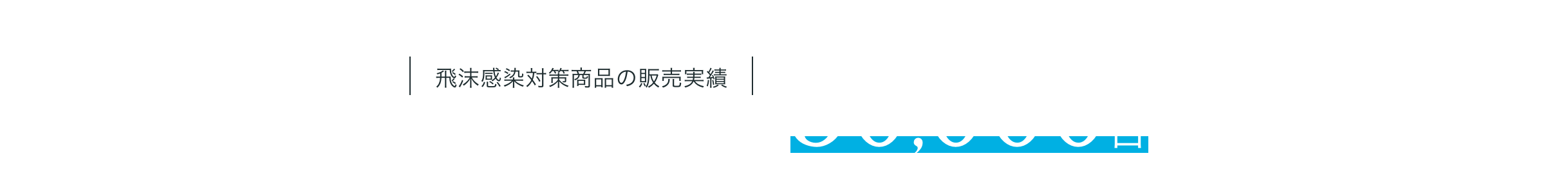 おかげさまで50周年 飛沫感染対策ダンボールパーテーション30000台突破
